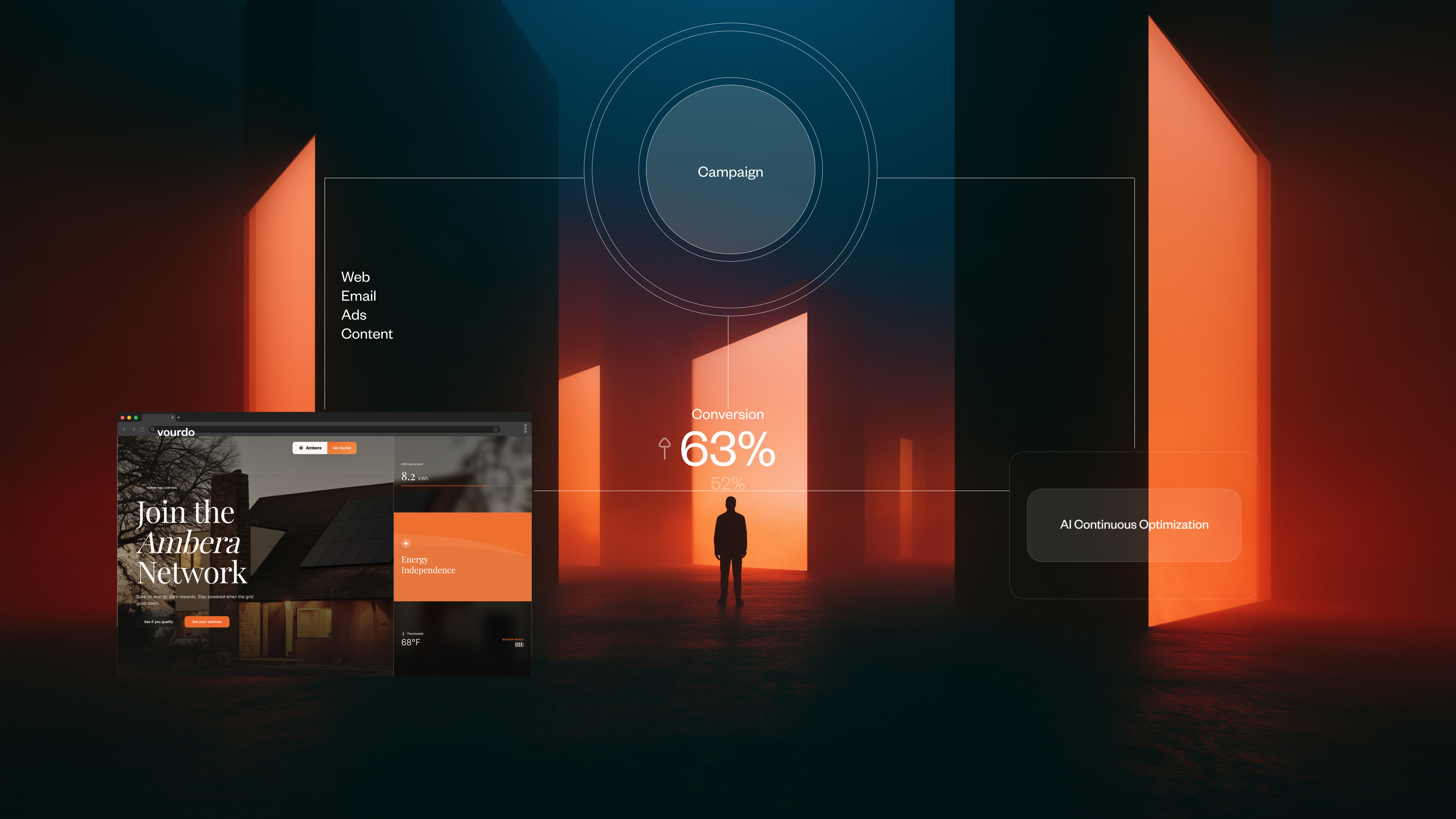 A brand campaign for a fictional energy network — landing page, live usage dashboard and display typography sharing one identity.